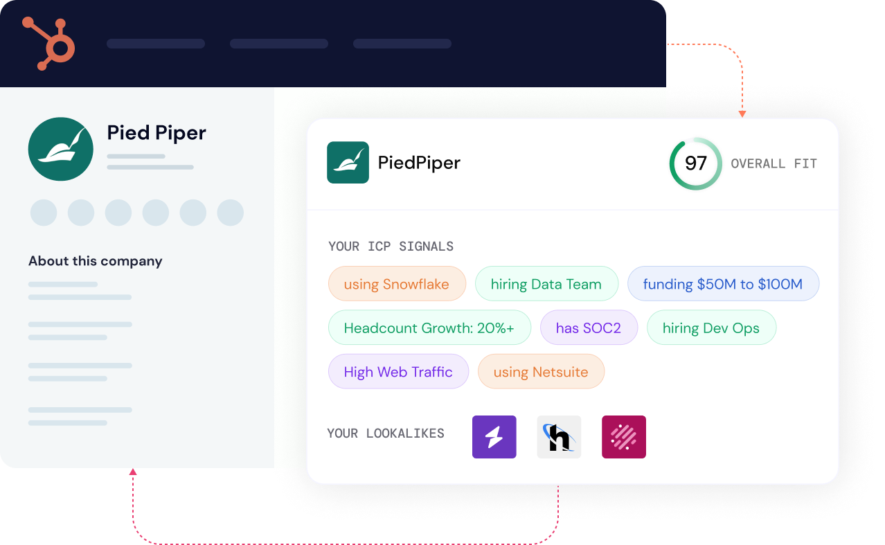 Account Selection for HubSpot CRM